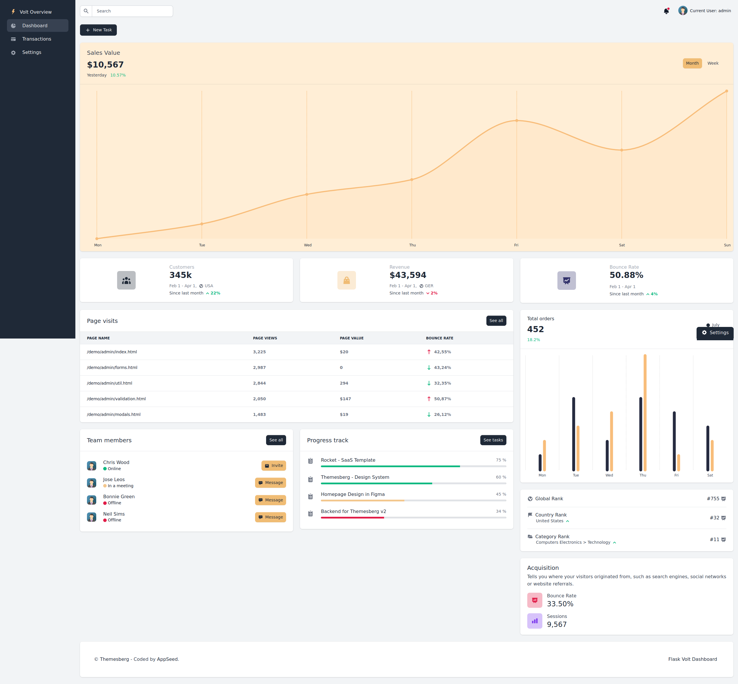 admin-dashboard.png